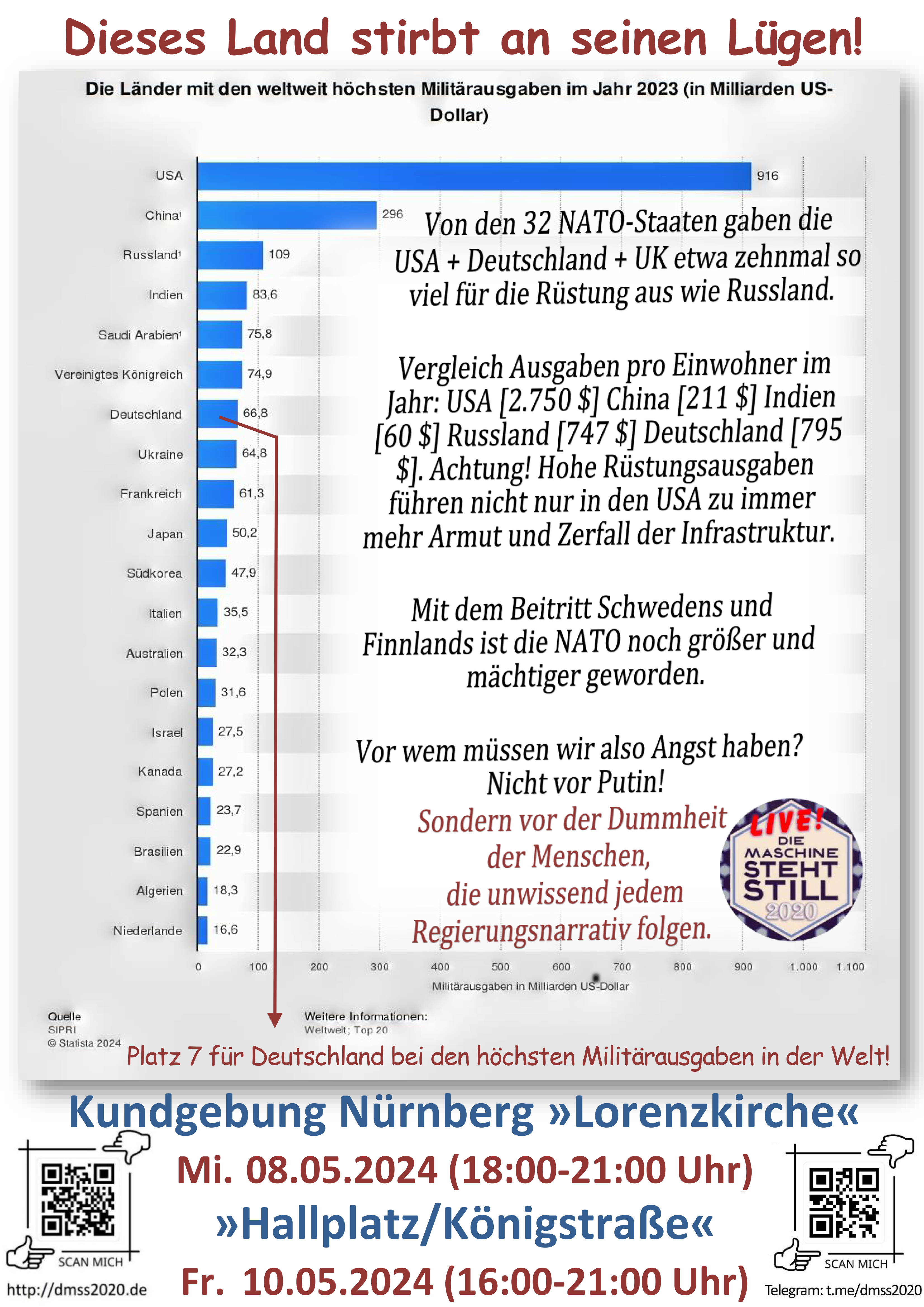 Unsere Kundgebung 595-596