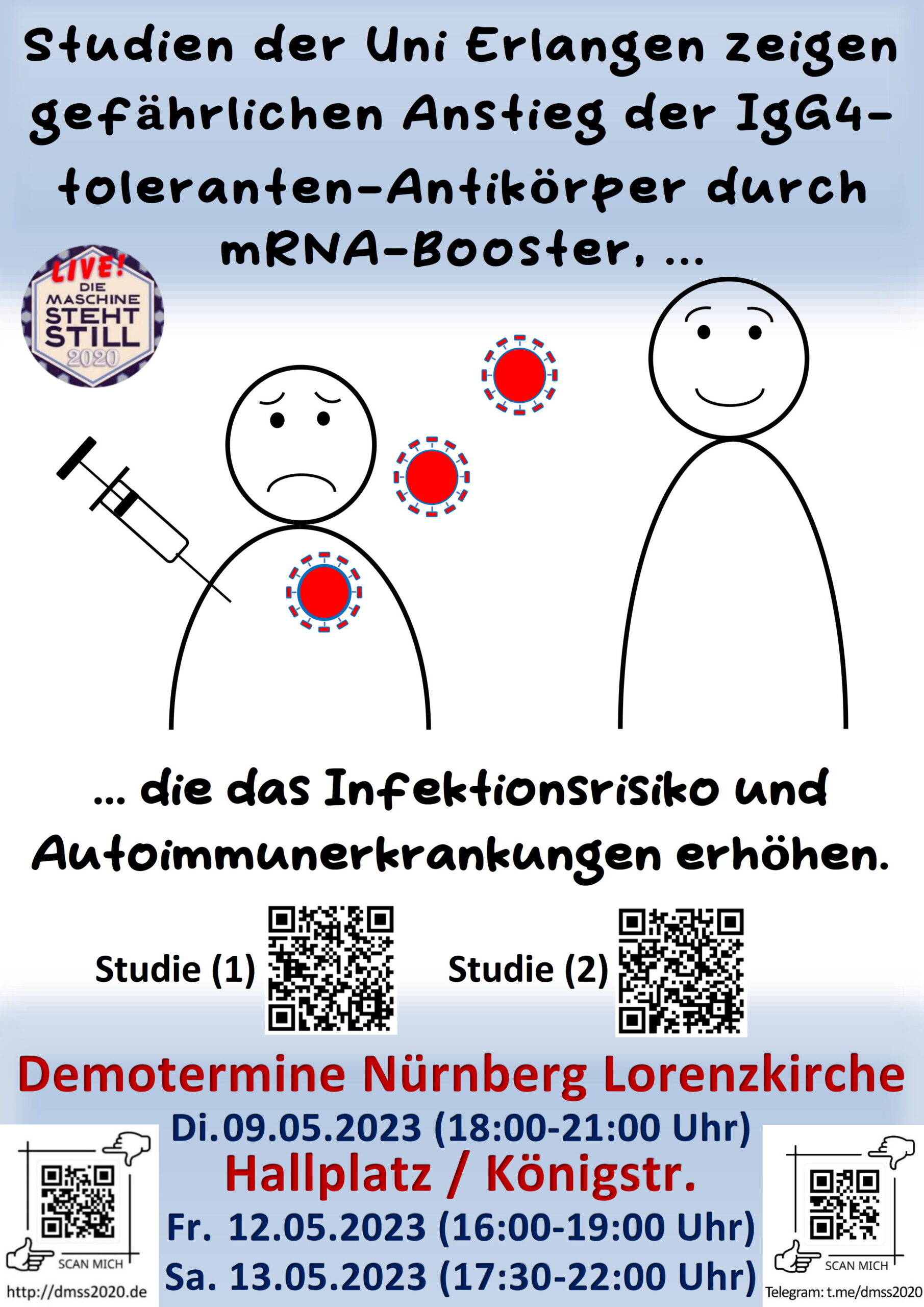 Studien der Uni Erlangen zeigen gefährlichen Anstieg der IgG4-toleranten-Antikörper durch mRNA-Booster, die das Infektionsrisiko und Autoimmunerkrankungen erhöhen.