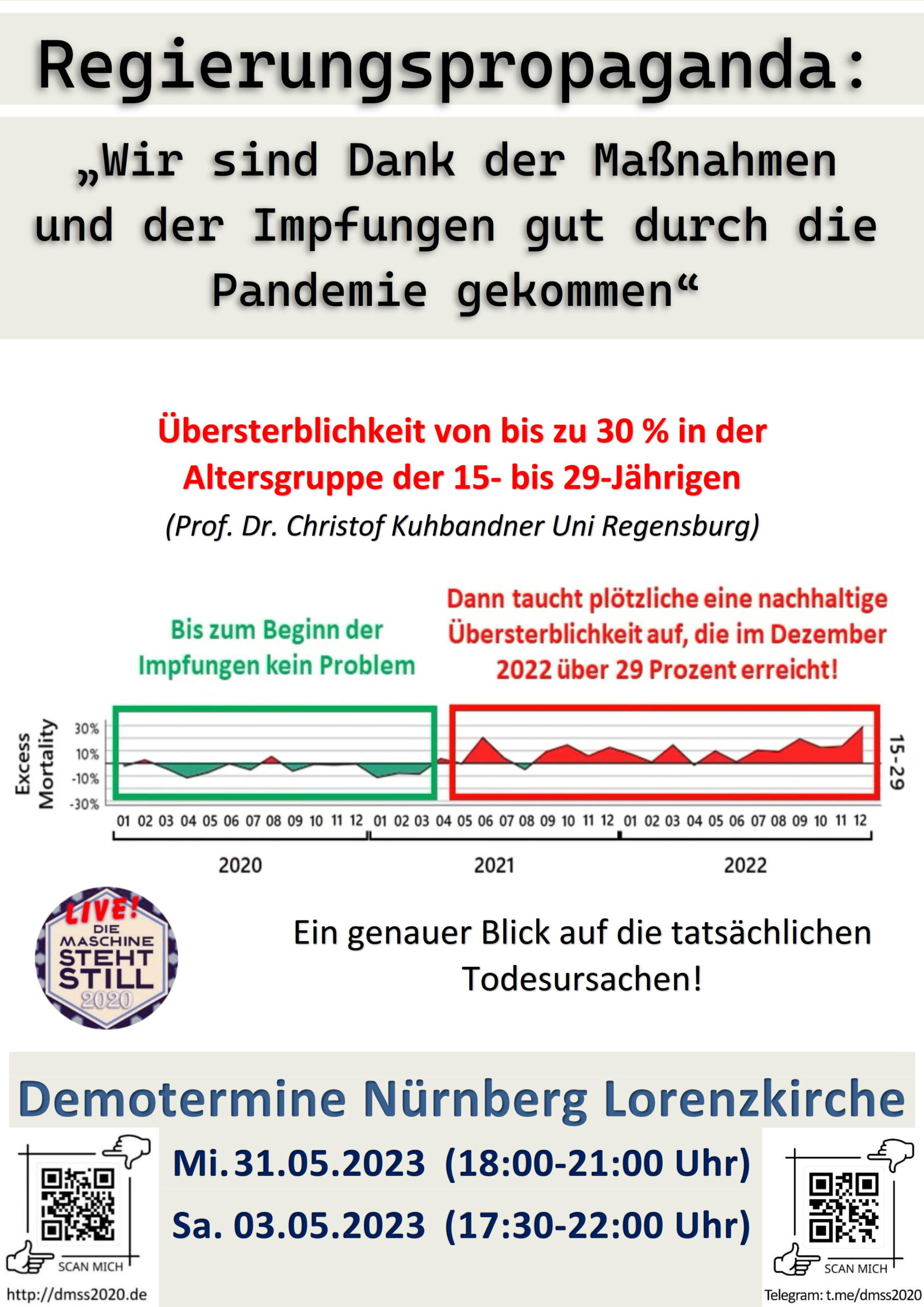 Regierungspropaganda: "Wir sind Dank der Maßnahmen und der Impfungen gut durch die Pandemie gekommen"