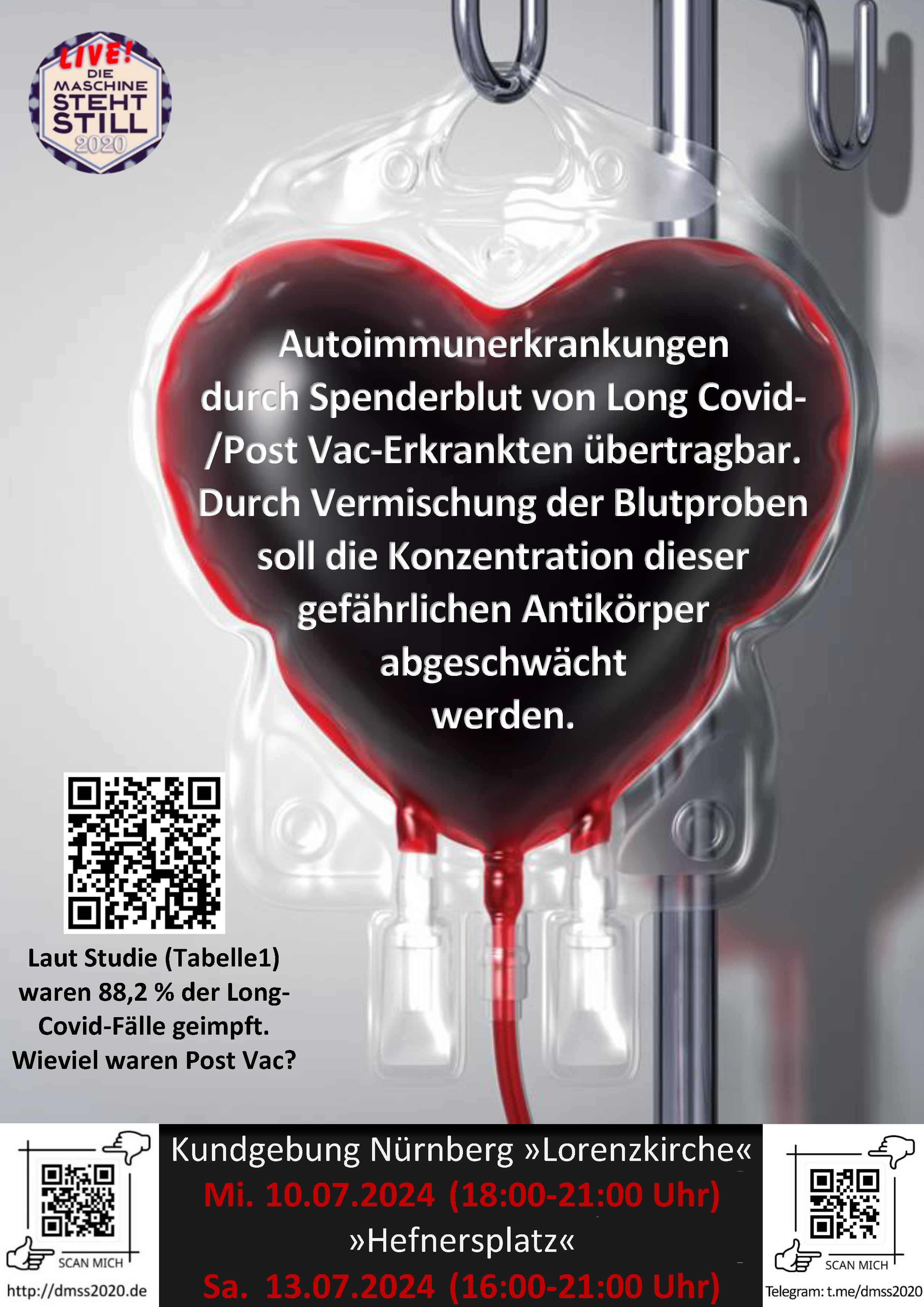 Spenderblut durch Post Covid / Post Vac verseucht