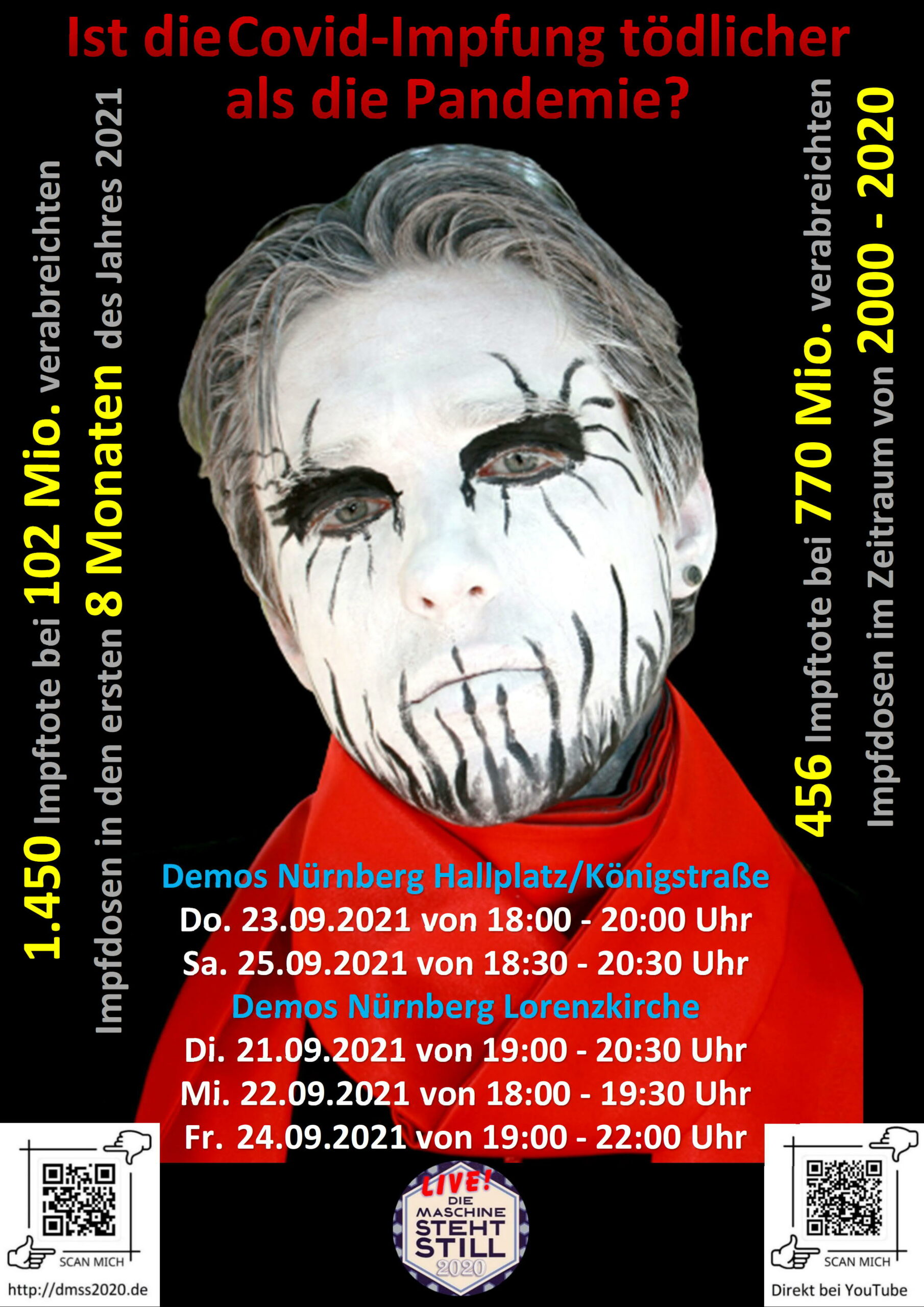 Ist die Covid-Impfung tödlicher als die Pandemie? 1450 Impftote bei 102 Mio. verabreichten Impfdosen in den ersten 8 Monaten des Jahres 2021 456 Impftote bei 770 Mio. verabreichten Impfdosen im Zeitraum von 2000 - 2020
